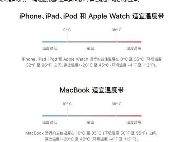 郧西苹果13维修分享iPhone 13耗电越来越快怎么办 